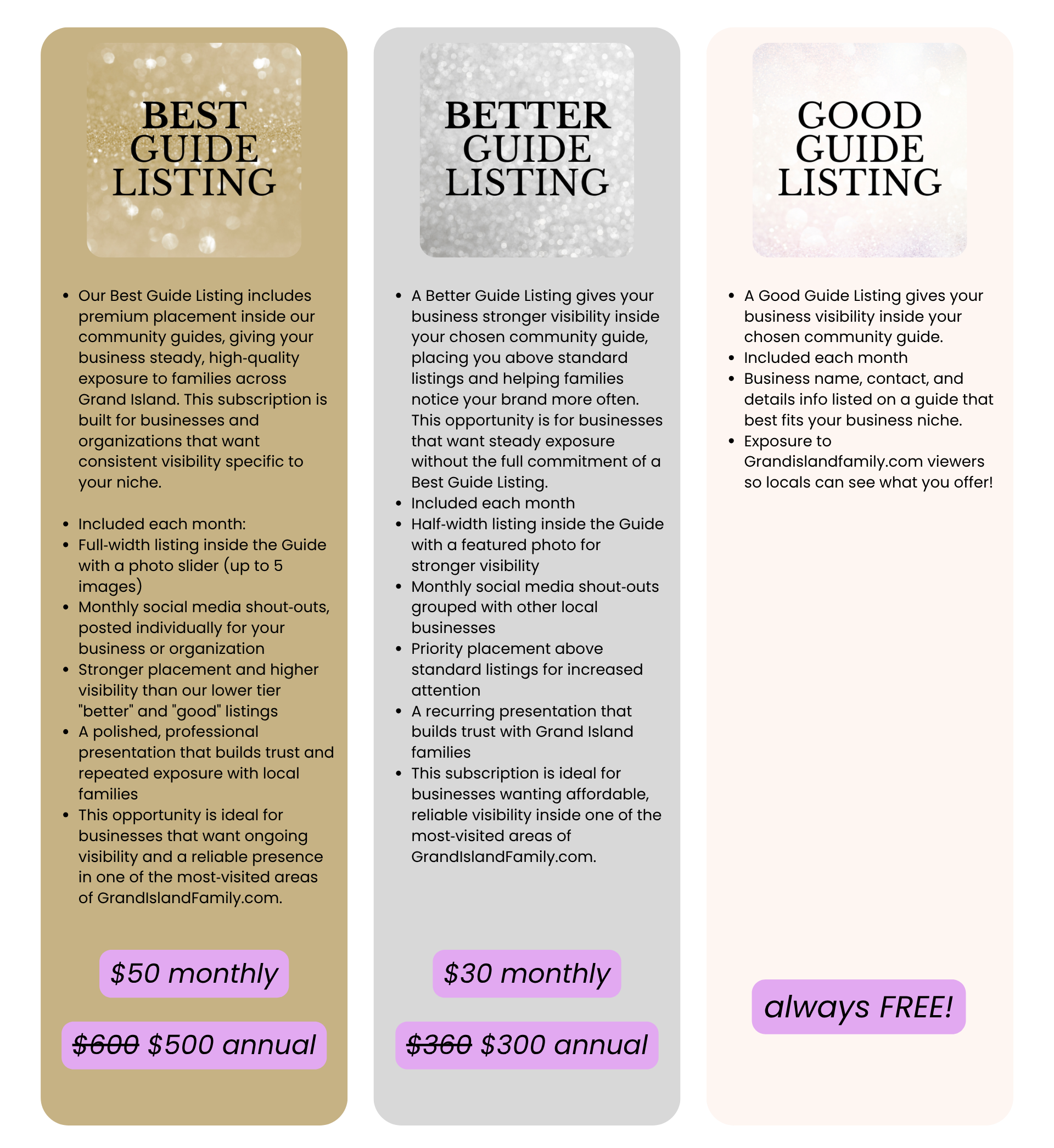 Guide listing options